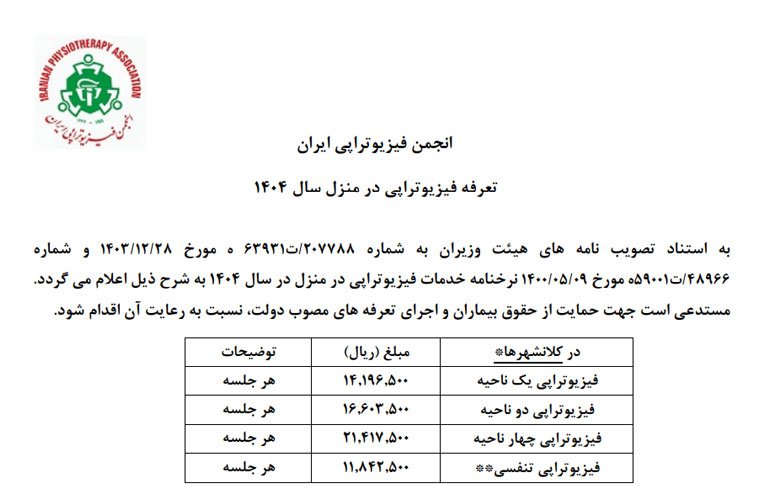 تعرفه انجمن فیزیوتراپی برای کلینیک خصوصی